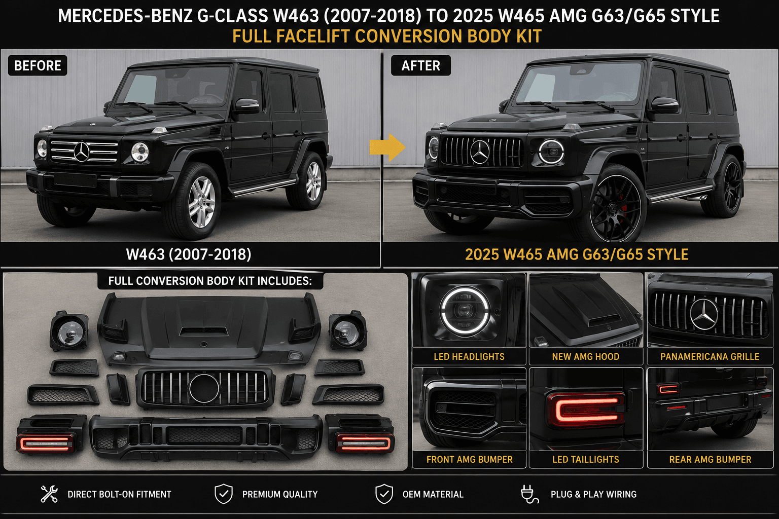Mercedes-Benz G-Class W463 (2007–2018) to 2025 W465 AMG G63/G65 Style Facelift Conversion Body Kit – Bumper, Headlight, Taillight & Hood Upgrade