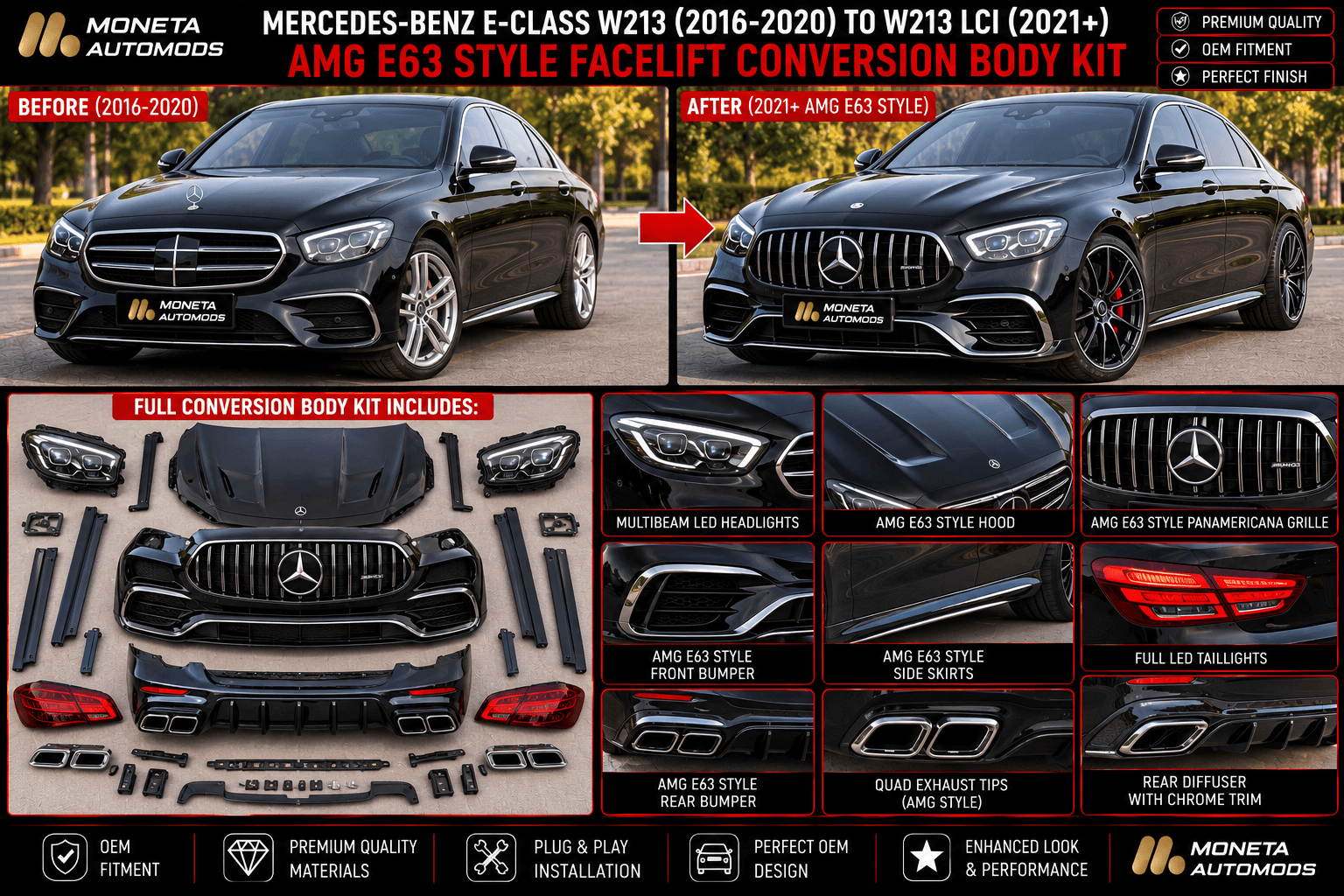 Mercedes-Benz E-Class W213 (2016–2020) to W213 LCI (2021+) AMG E63 Style Facelift Conversion Body Kit – Front & Rear Bumper, Hood, Headlights & Taillights