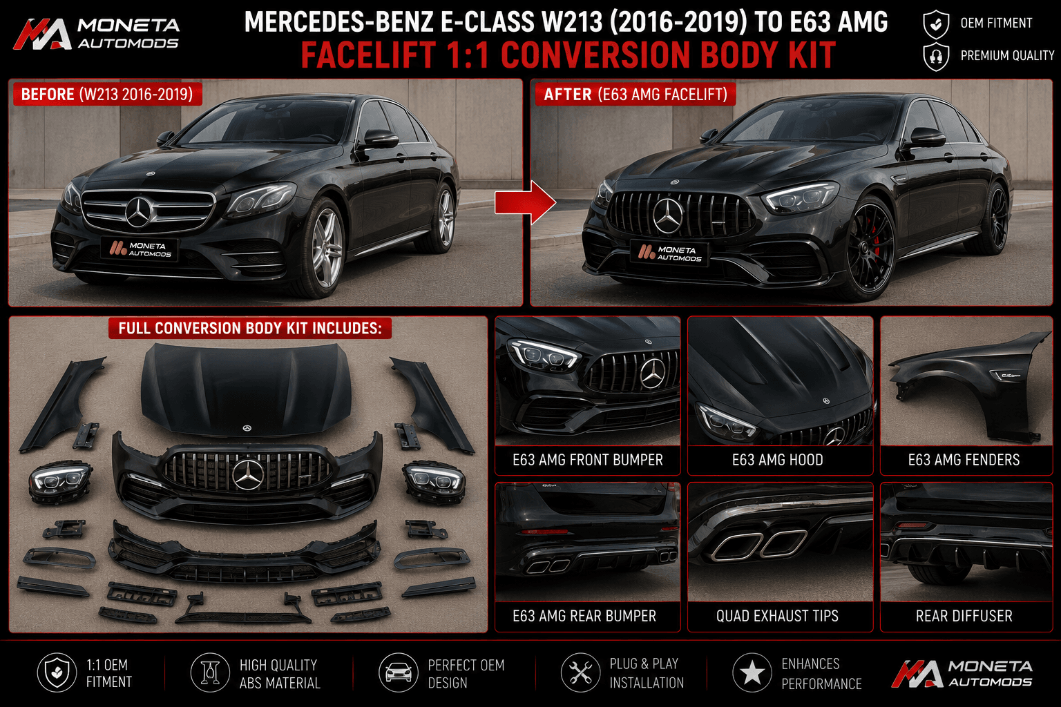 Mercedes-Benz E-Class W213 (2016–2019) to E63 AMG Facelift 1:1 Conversion Body Kit – Front & Rear Bumper, Hood & Fenders