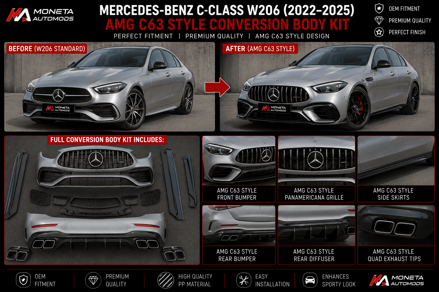 Mercedes-Benz C-Class W206 (2022–2025) AMG C63 Style Conversion Body Kit – Front & Rear Bumper, Side Skirts, Diffuser & Exhaust Tips