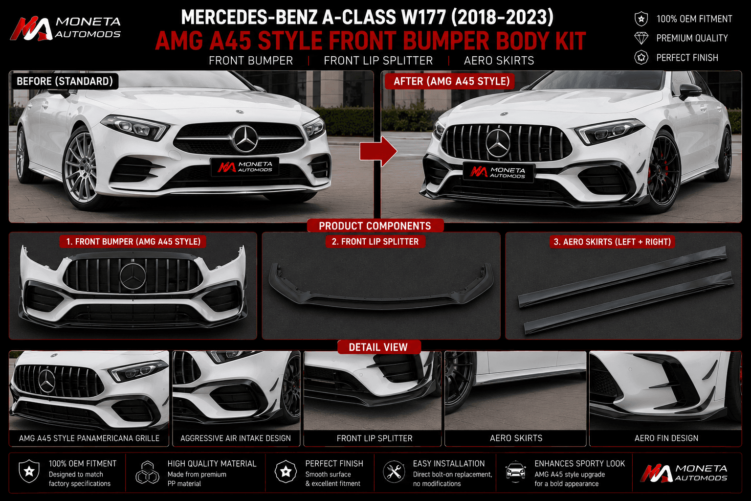Mercedes-Benz A-Class W177 (2018–2023) AMG A45 Style Front Bumper Body Kit – Front Bumper, Front Lip Splitter & Aero Skirts