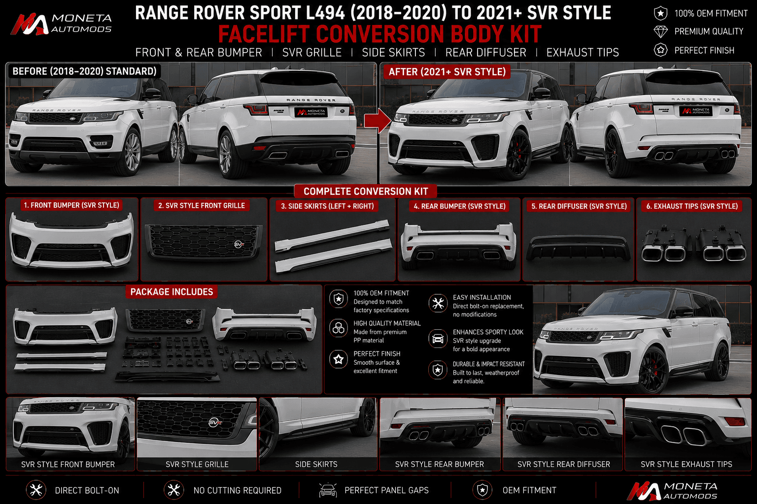 Land Rover Range Rover Sport L494 (2018–2020) to 2021+ SVR Style Facelift Conversion Body Kit – Front & Rear Bumper, Grille, Side Skirts, Diffuser & Exhaust Tips