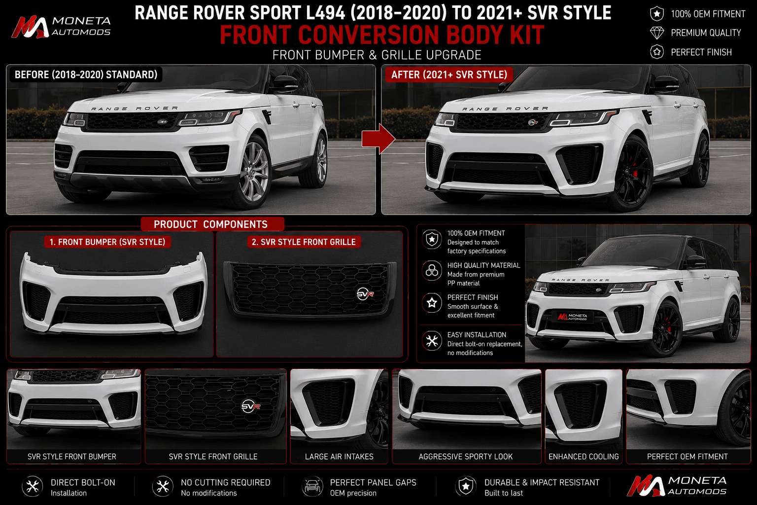 Land Rover Range Rover Sport L494 (2018–2020) to 2021+ SVR Style Front Conversion Body Kit – Front Bumper & Grille Upgrade