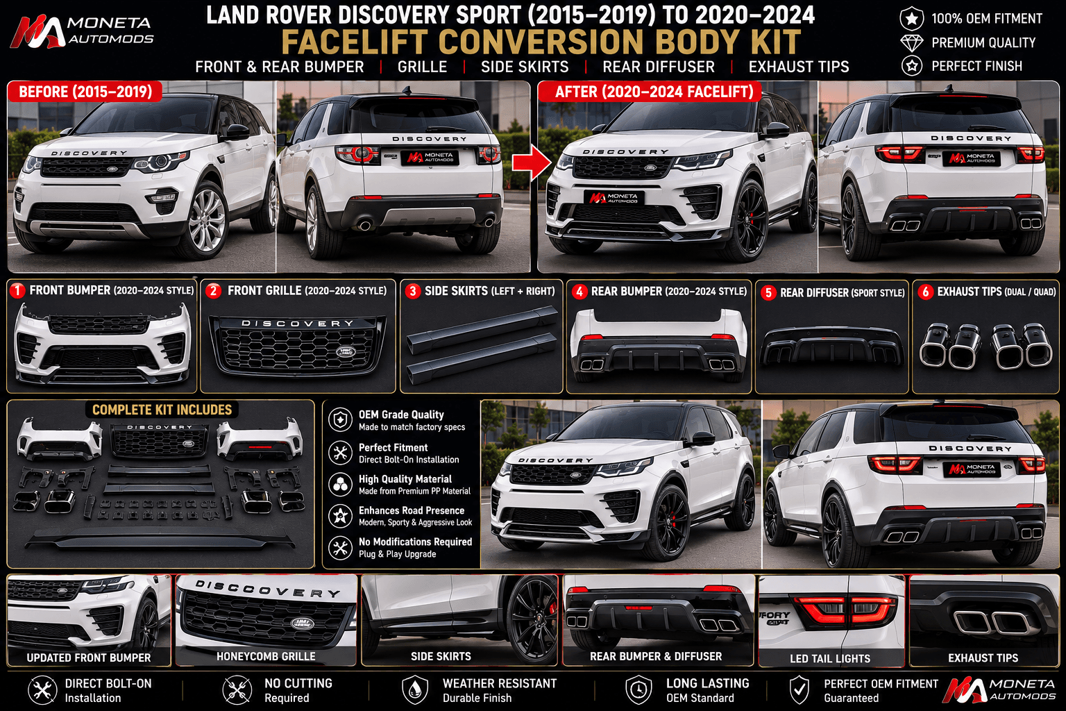 Land Rover Discovery Sport (2015–2019) to 2020–2024 Facelift Conversion Body Kit – Front & Rear Bumper, Grille, Side Skirts, Diffuser & Exhaust Tips