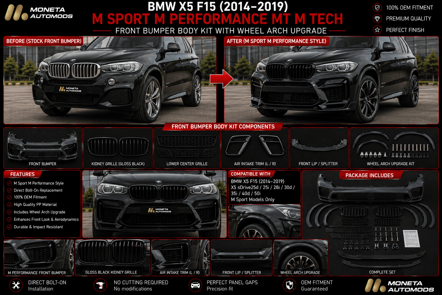BMW X5 F15 (2014–2019) M Sport M Performance MT M Tech Front Bumper Body Kit with Wheel Arch Upgrade