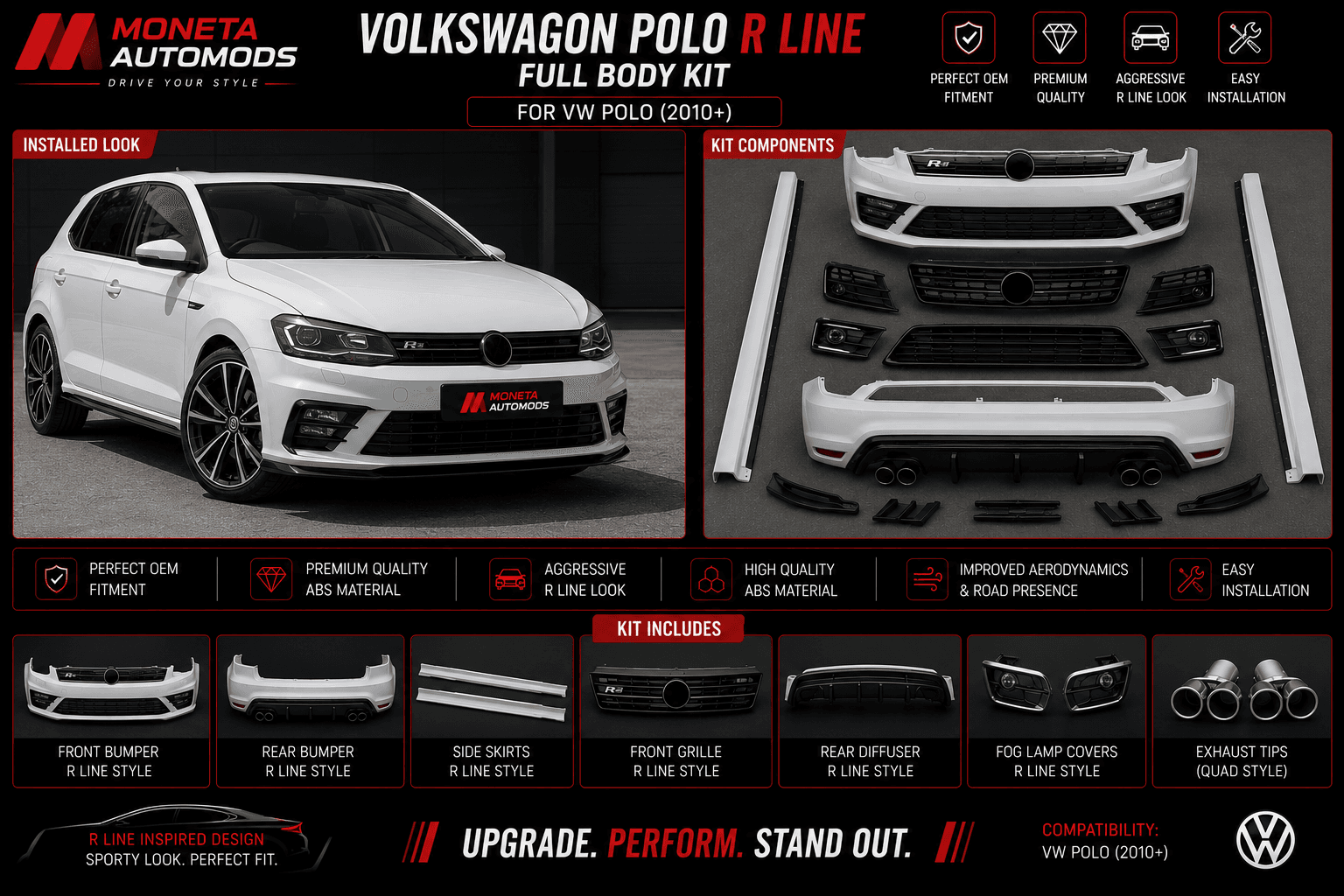 Volkswagon Polo R Line Full Body Kit