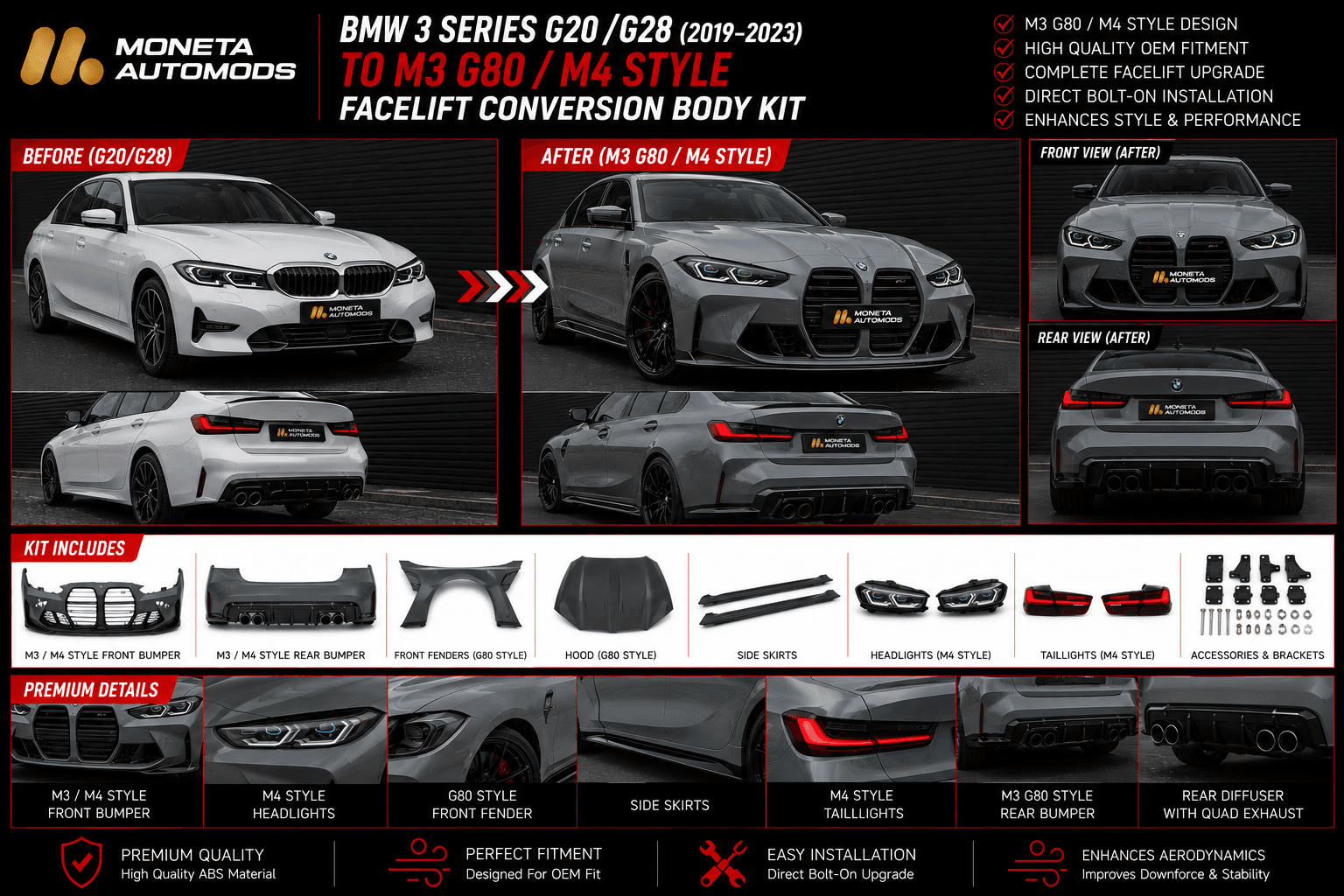 BMW 3 Series G20/G28 (2019–2023) to M3 G80/M4 Style Facelift Conversion Body Kit 1