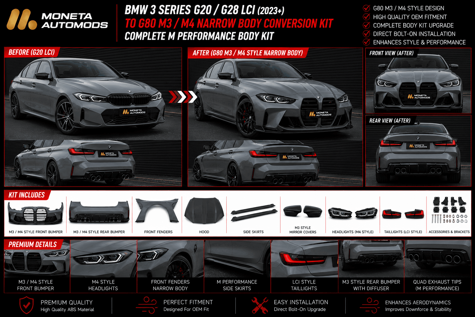 BMW 3 Series G20/G28 LCI (2023+) to G80 M3/M4 Narrow Body Conversion Kit – Complete M Performance Body Kit