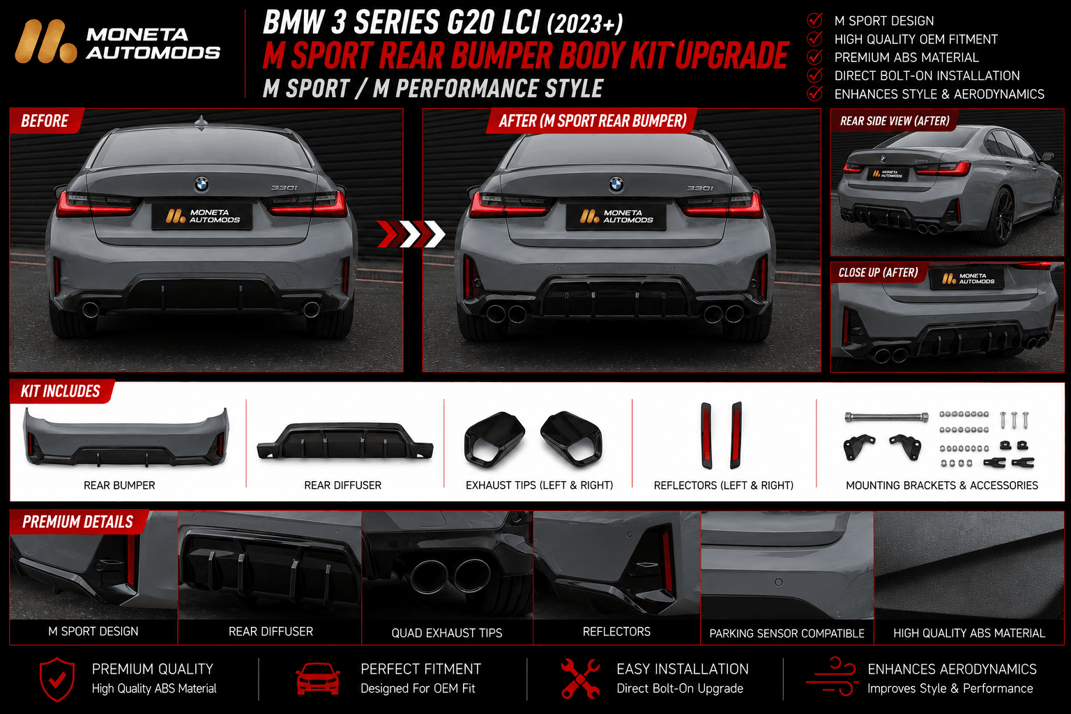 BMW 3 Series G20 LCI (2023+) M Sport Rear Bumper Body Kit Upgrade
