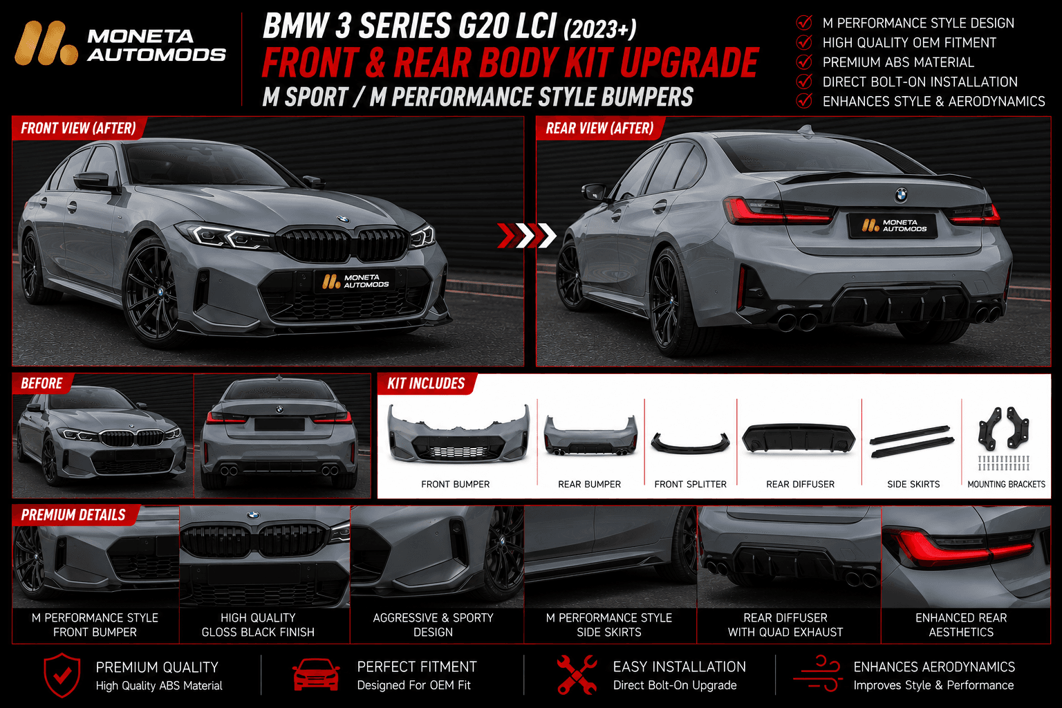 BMW 3 Series G20 LCI (2023+) Front & Rear Body Kit Upgrade – M Sport / M Performance Style Bumpers