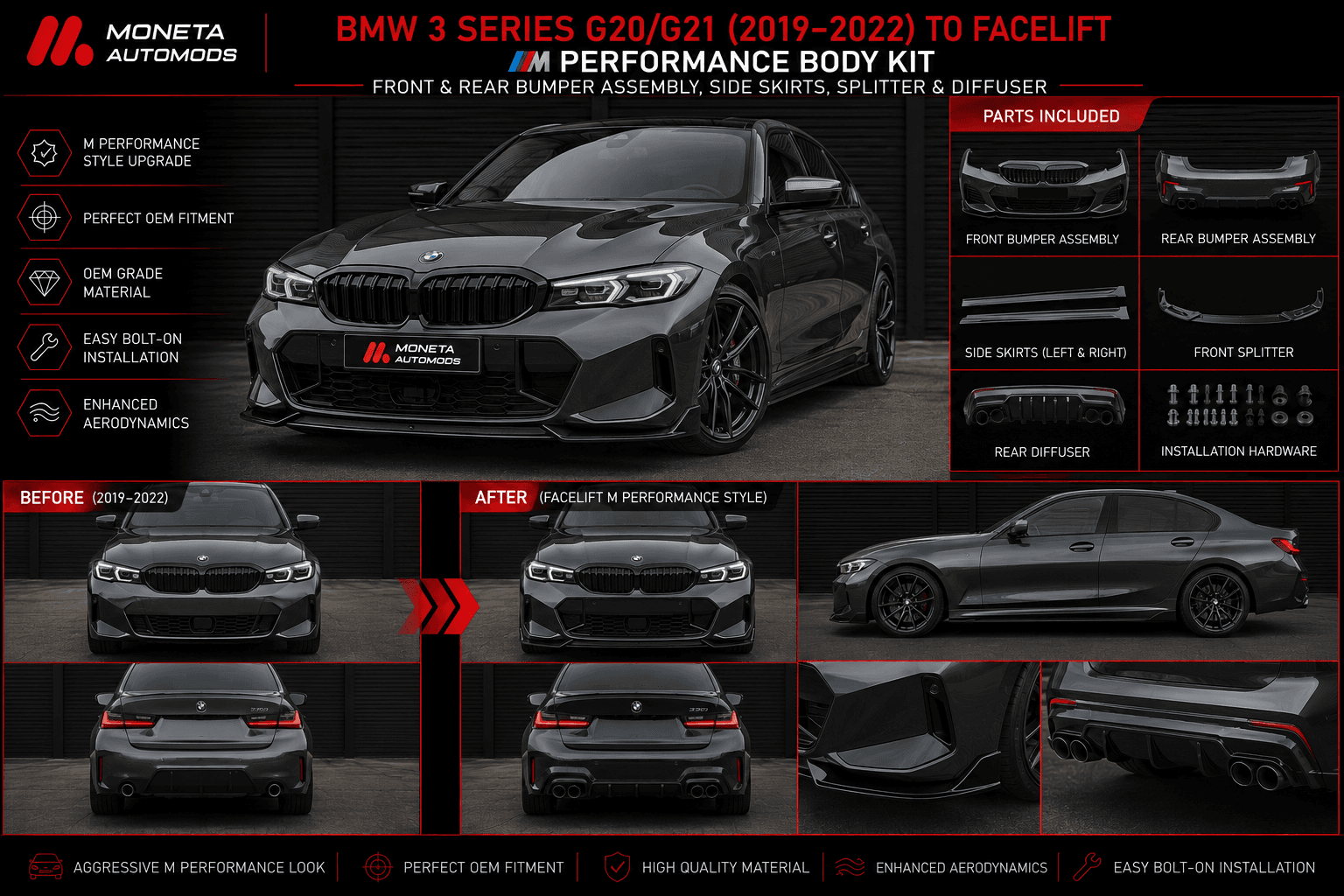BMW 3 Series G20/G21 (2019–2022) to Facelift M Performance Body Kit – Front & Rear Bumper Assembly, Side Skirts, Splitter & Diffuser