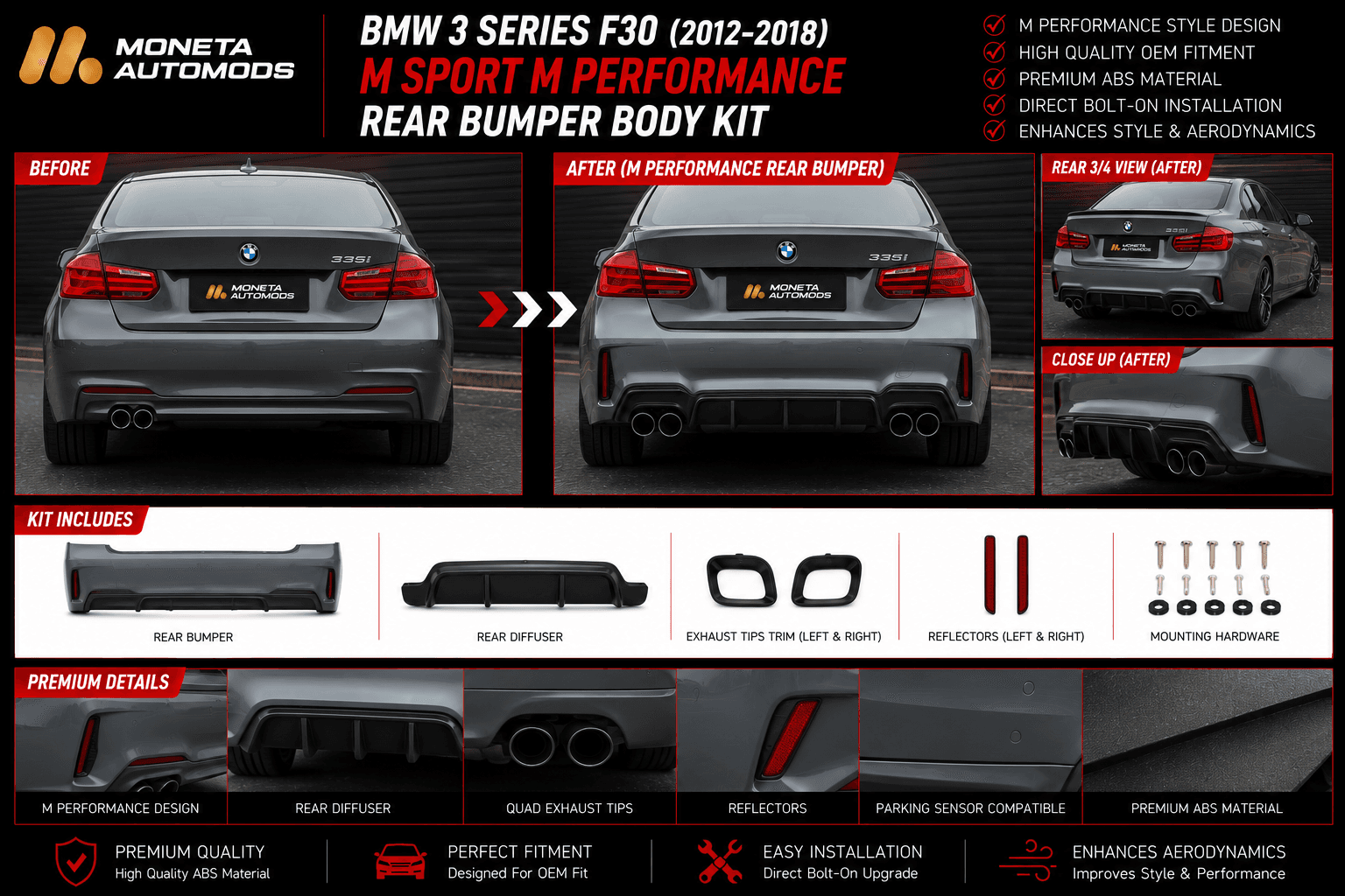 BMW 3 Series F30 (2012–2018) M3 F80 M Sport M Performance Rear Bumper Body Kit 1