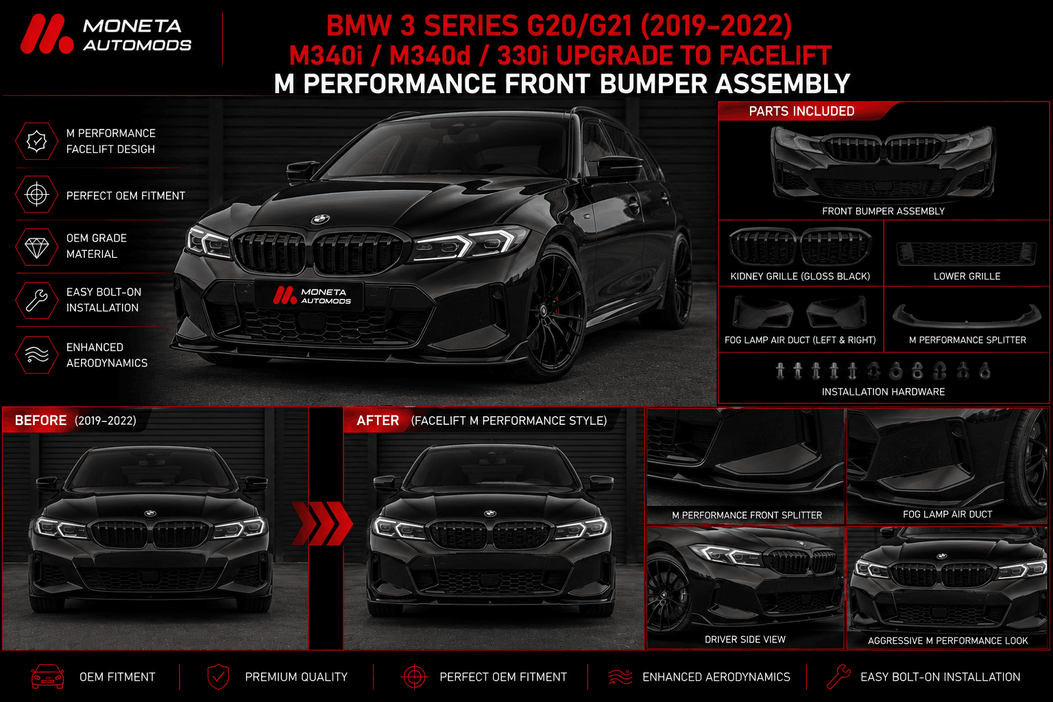 BMW 3 Series G20/G21 (2019–2022) M340i / M340d / 330i Upgrade to Facelift M Performance Front Bumper Assembly