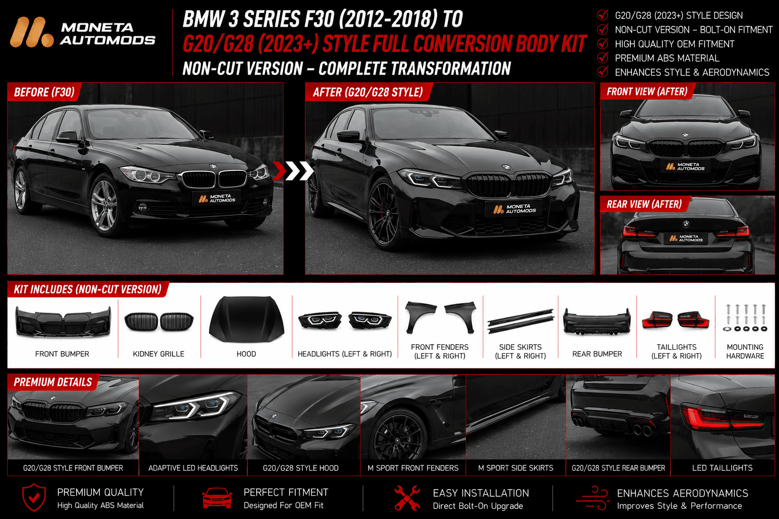 BMW 3 Series F30 (2012–2018) to G20/G28 (2023+) Style Full Conversion Body Kit – Non-Cut Version 1