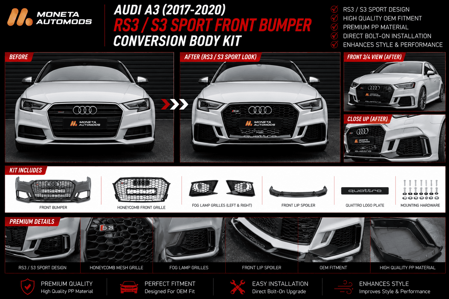 Audi A3 (2017–2020) RS3 / S3 Sport Front Bumper Conversion Body Kit