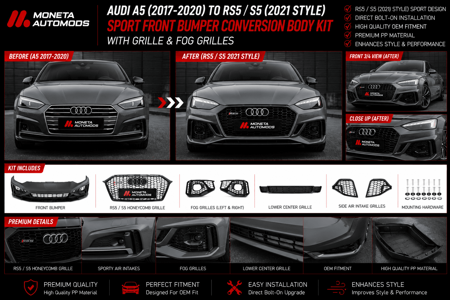Audi A5 (2017–2020) to RS5 / S5 (2021 Style) Sport Front Bumper Body Kit with Grille & Fog Grilles