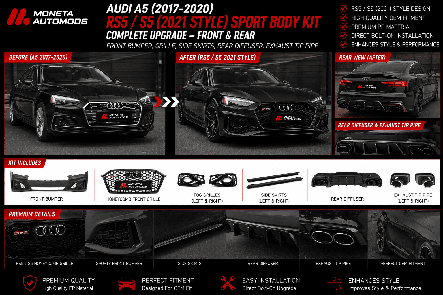 Audi A5 (2017–2020) RS5 / S5 2021 Style Sport Body Kit – Front Bumper, Grille, Side Skirts, Diffuser Exhaust Tip Pipe