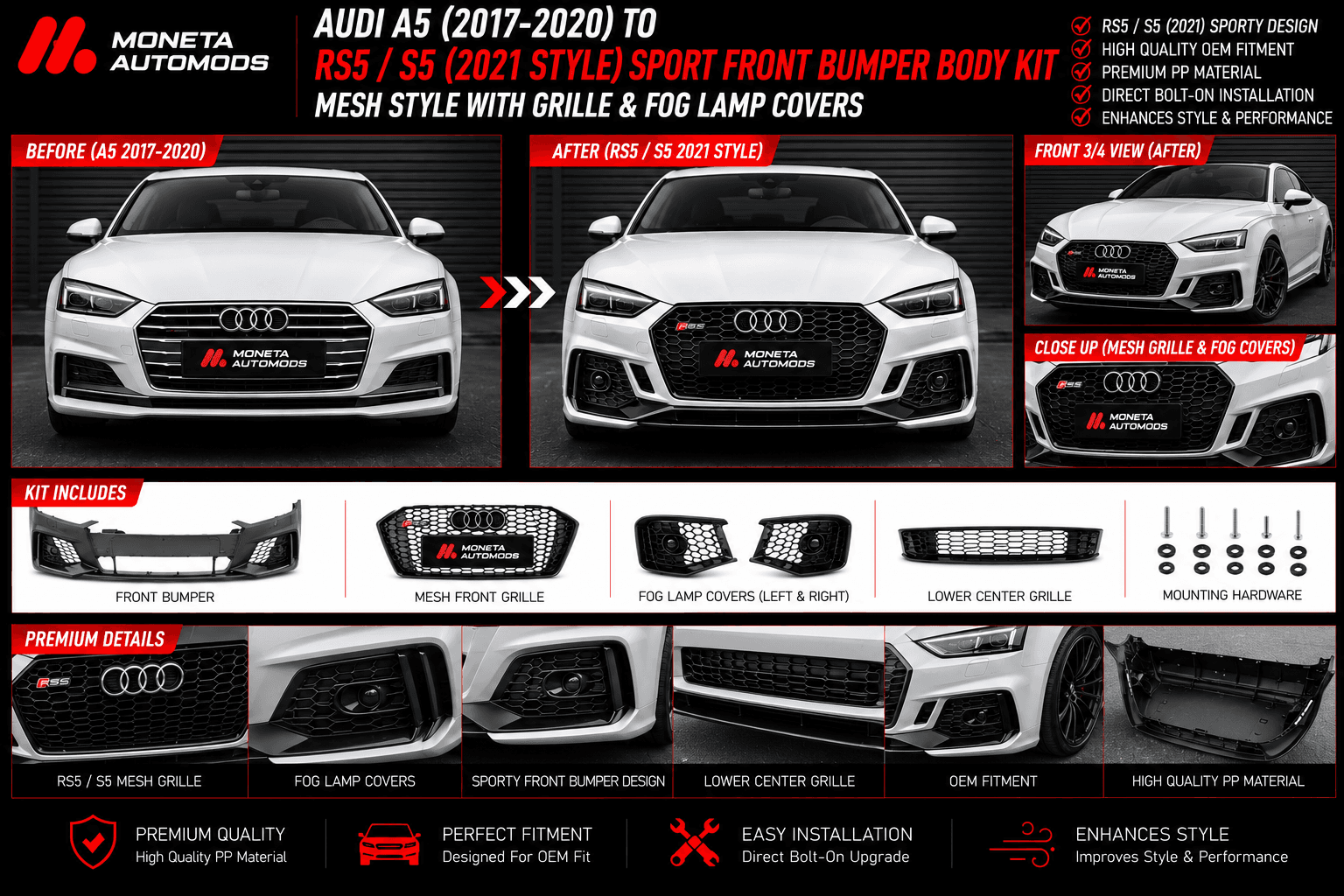 Audi A5 (2017–2020) to RS5 / S5 2021 Style Sport Front Bumper Body Kit Mesh & Fog Lamp Covers