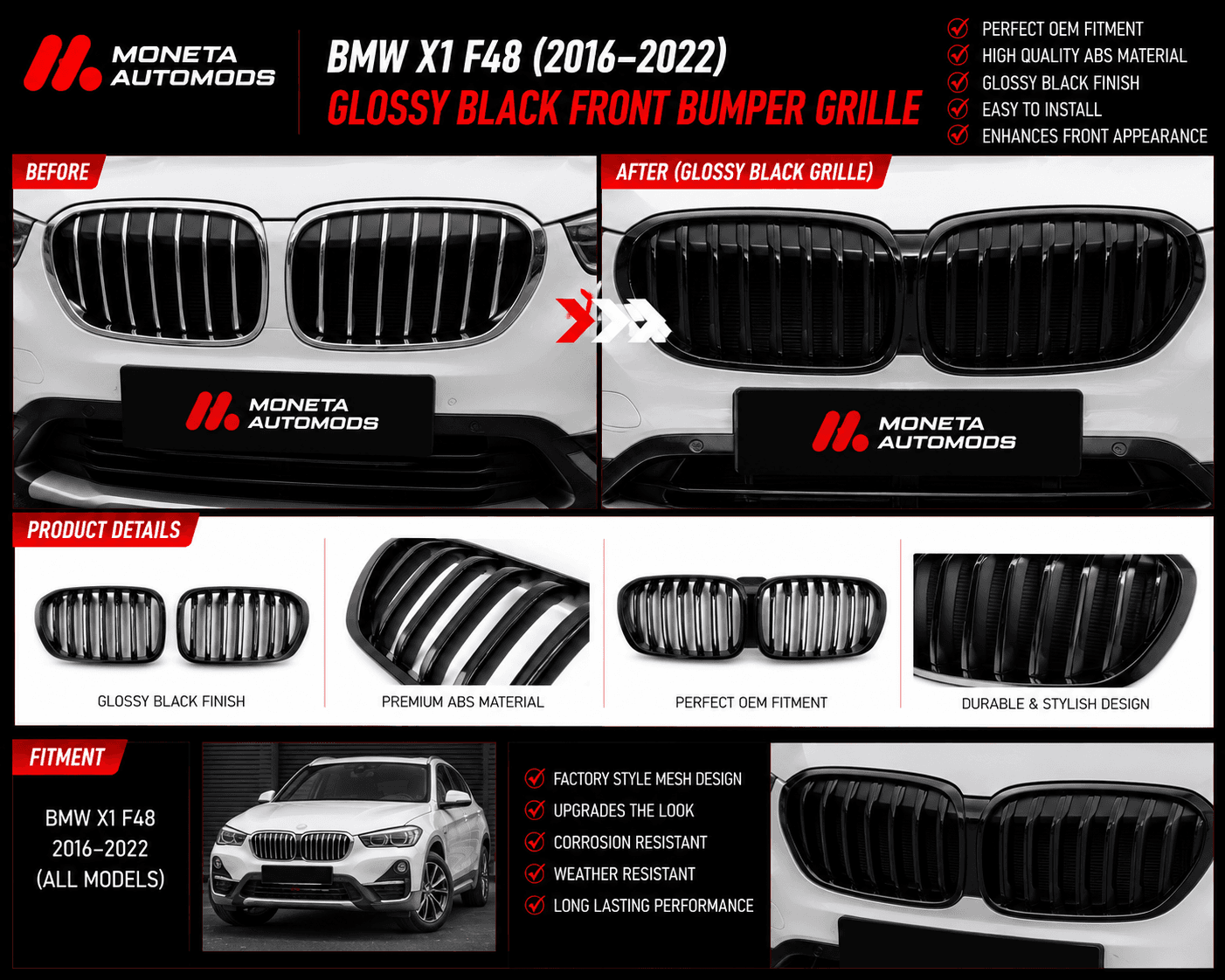BMW X1 F48 (2016–2022) Glossy Black Front Bumper Grille