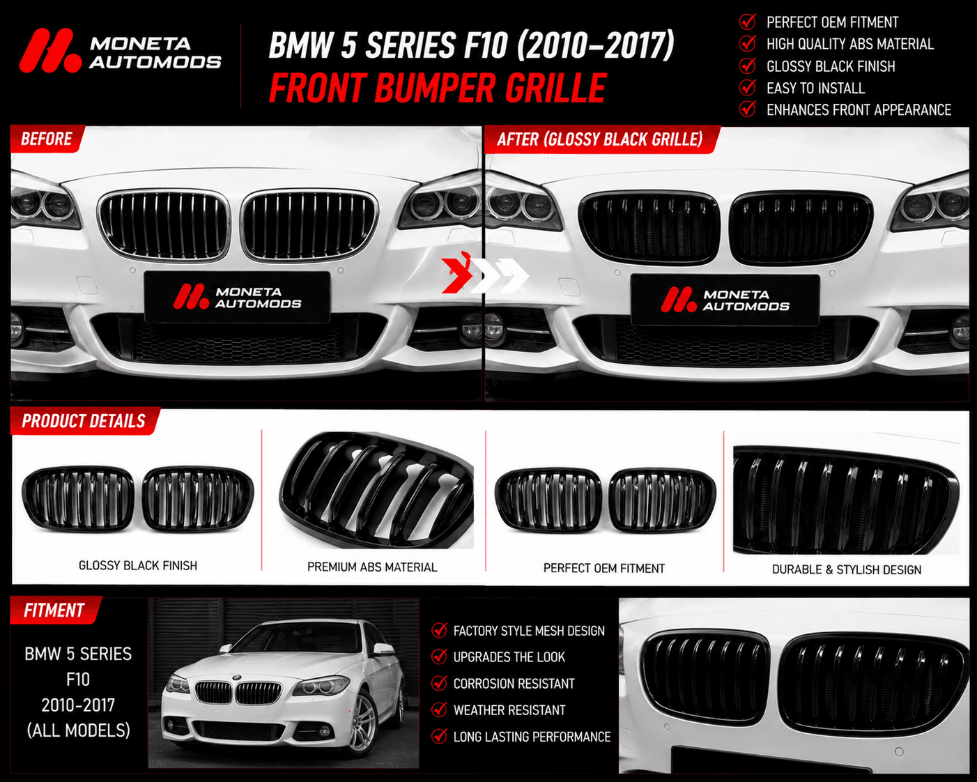 BMW 5 Series F10 (2010–2017) Front Bumper Grille