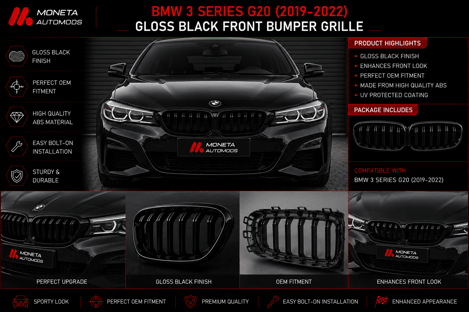 BMW 3 Series G20 (2019–2022) Gloss Black Front Bumper Grille