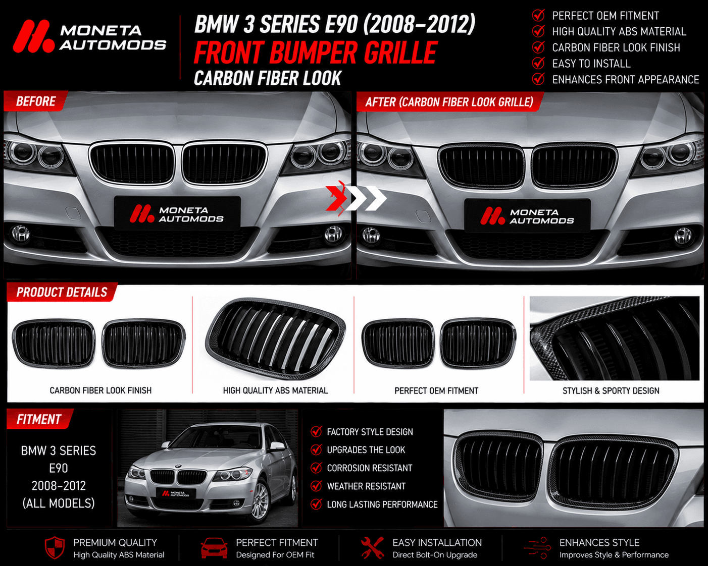 BMW 3 Series E90 (2008–2012) Front Bumper Grille – Carbon Fiber Look