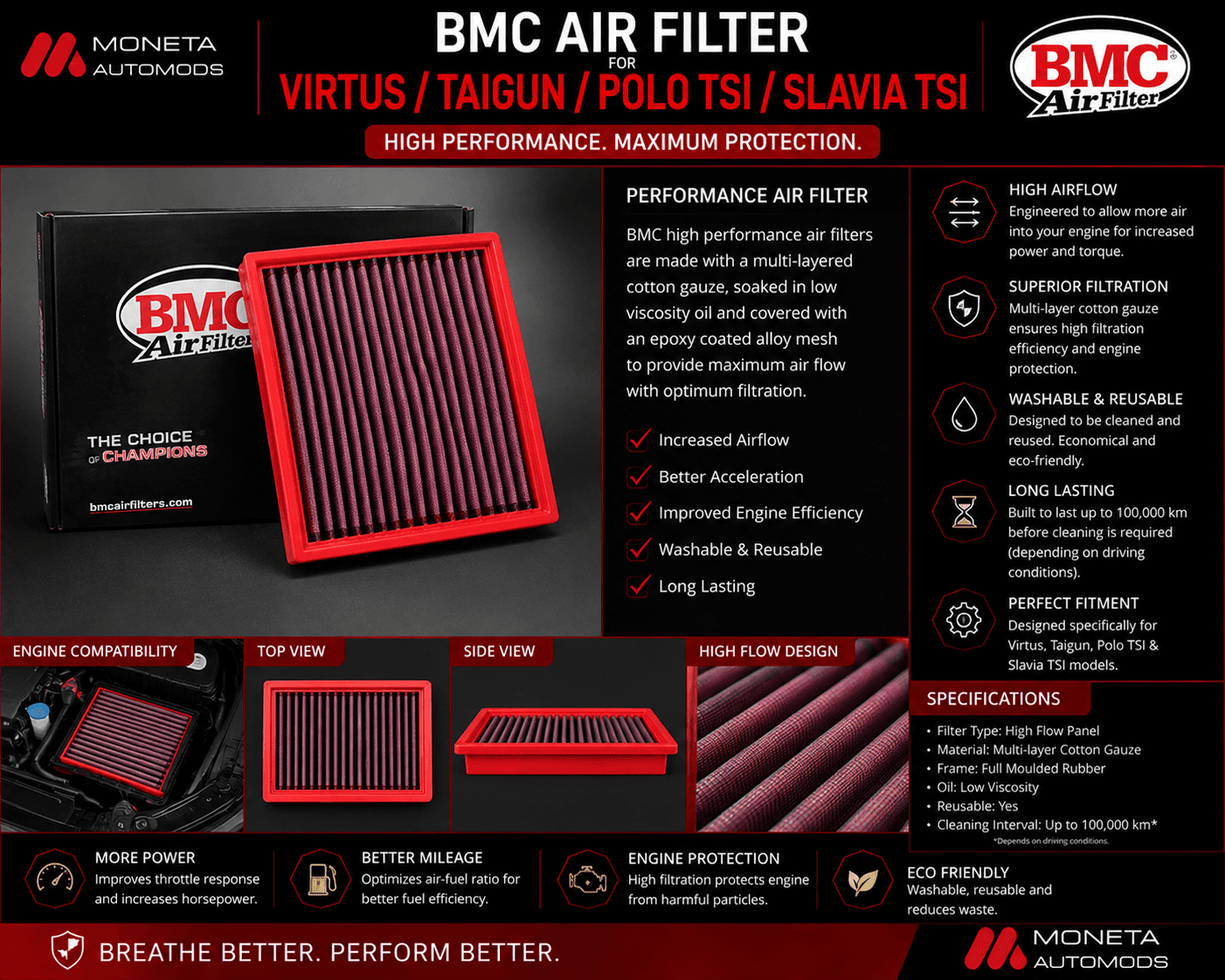 BMC Air Filter For Virtus/Taigun/Polo TSI/Slavia TSI