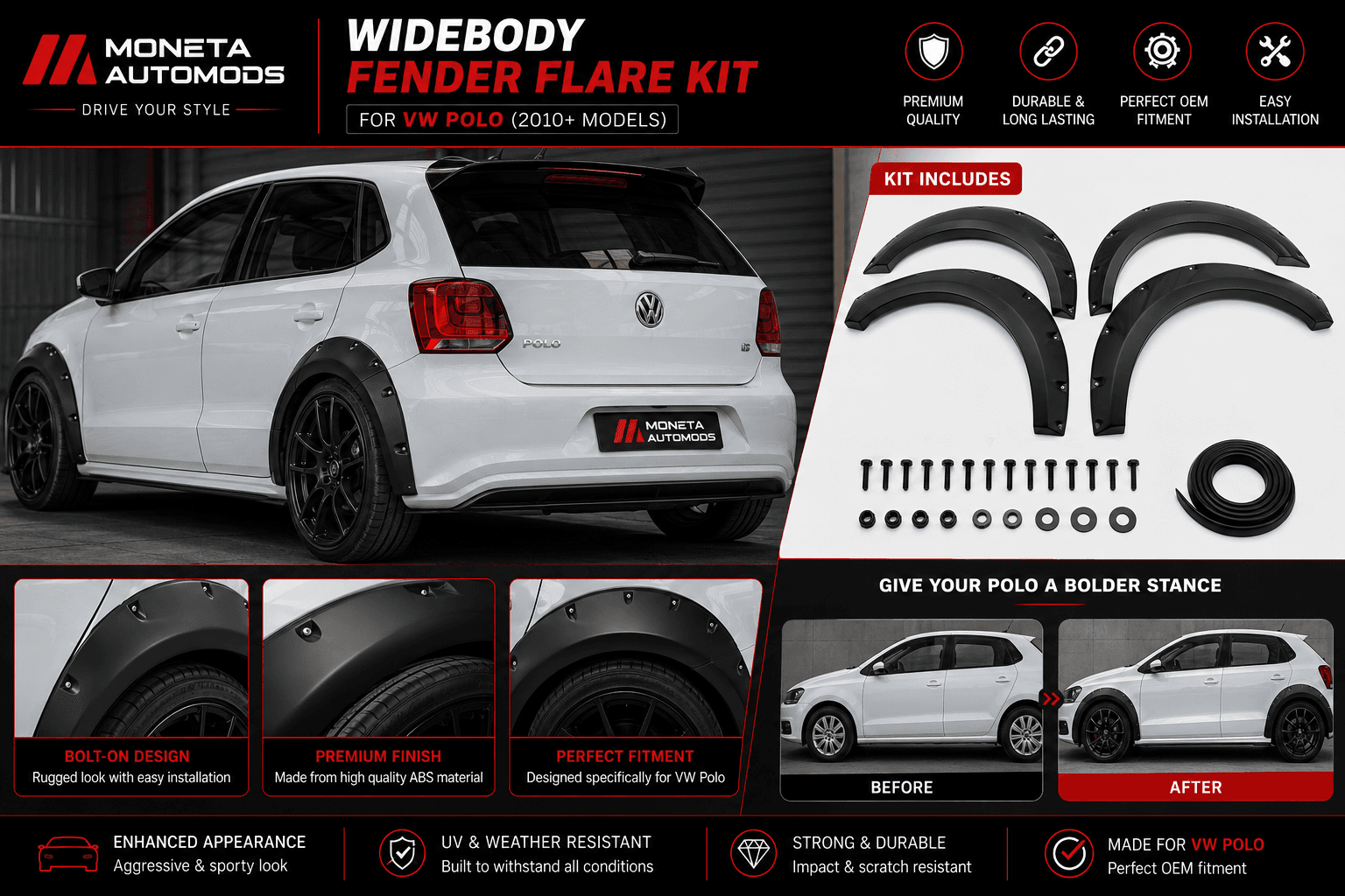 Widebody Fender Flare Kit