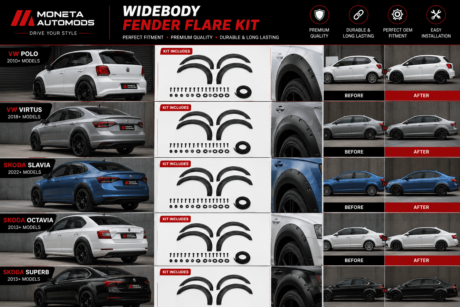 Widebody Fender Flare Kit secondary
