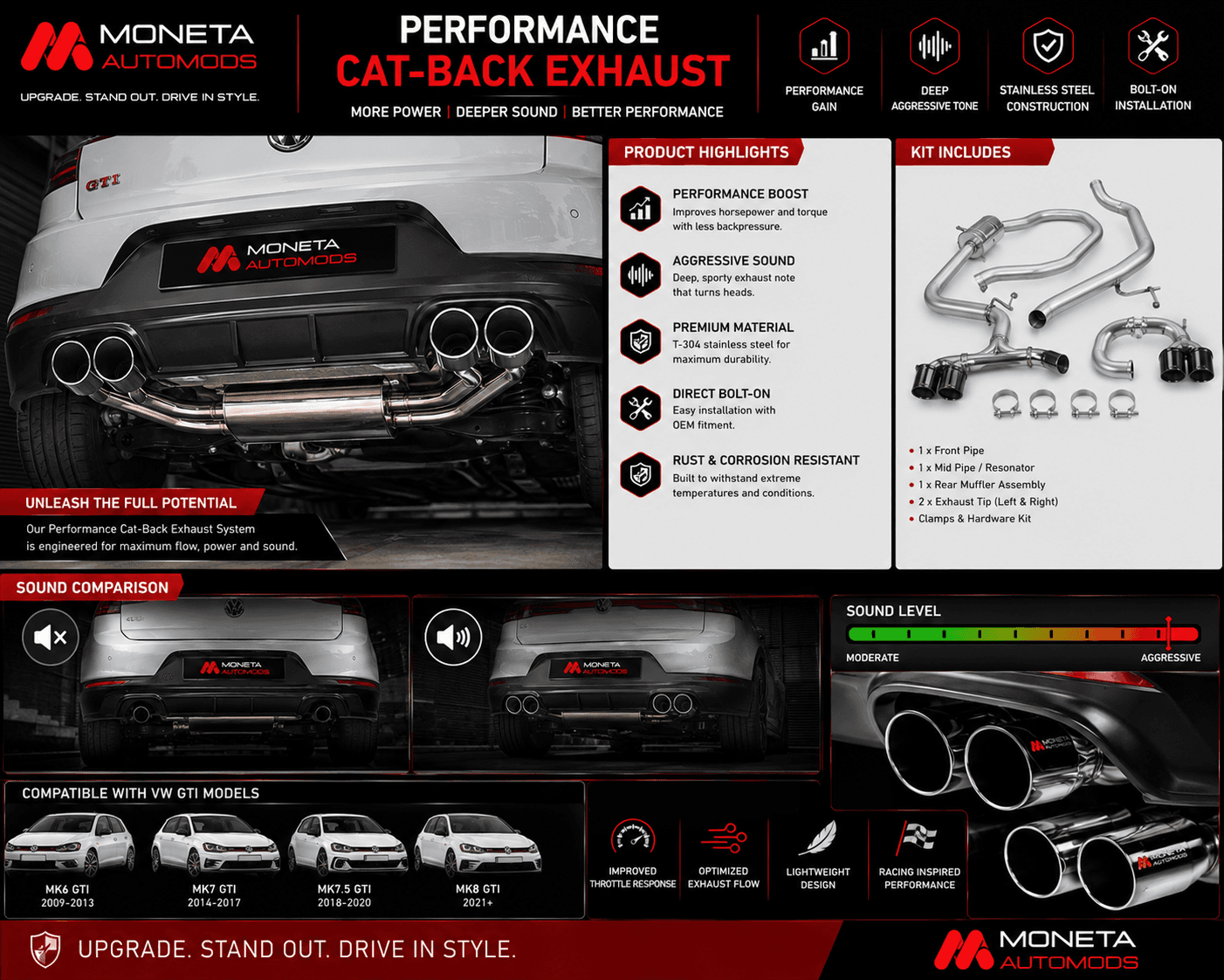 Performance Cat-Back Exhaust