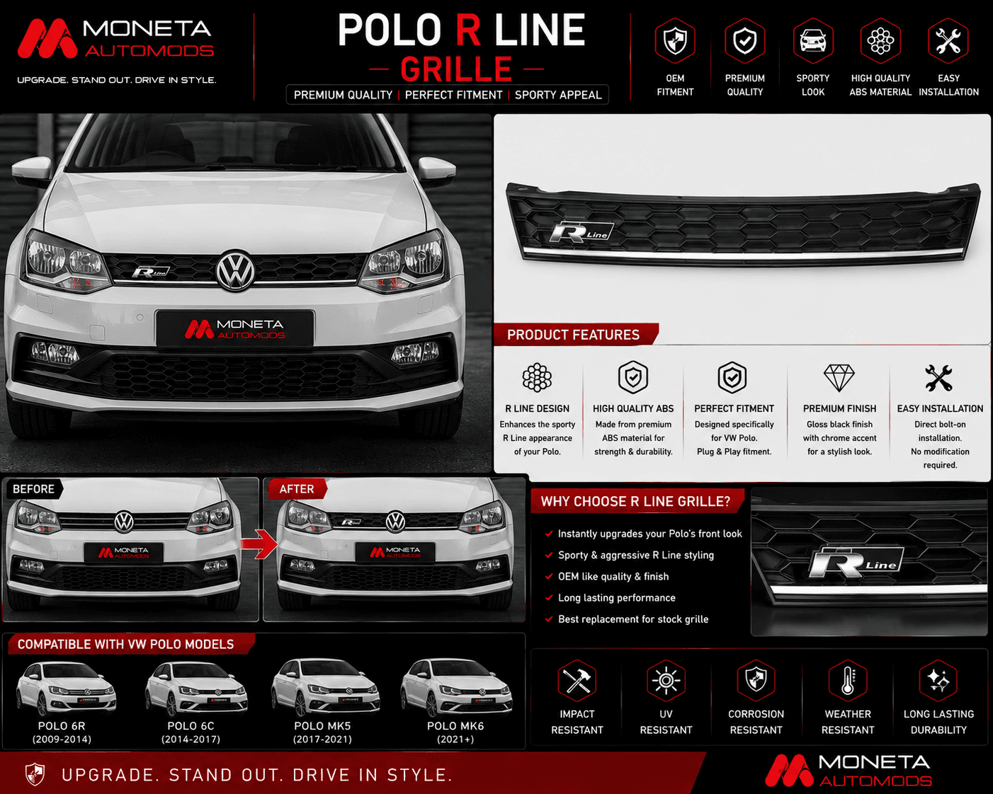 Polo R Line Grille