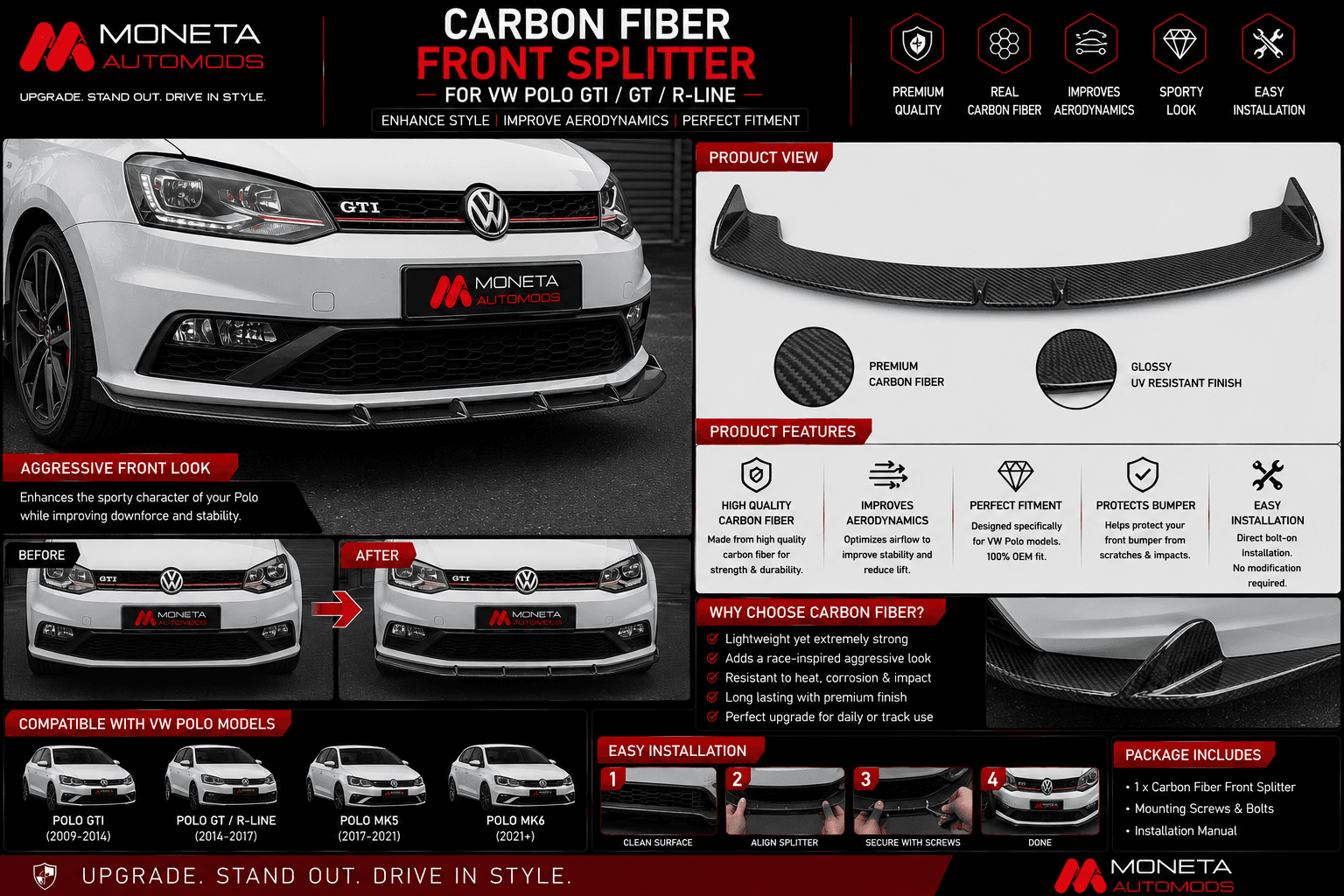 Carbon Fiber Front Splitter
