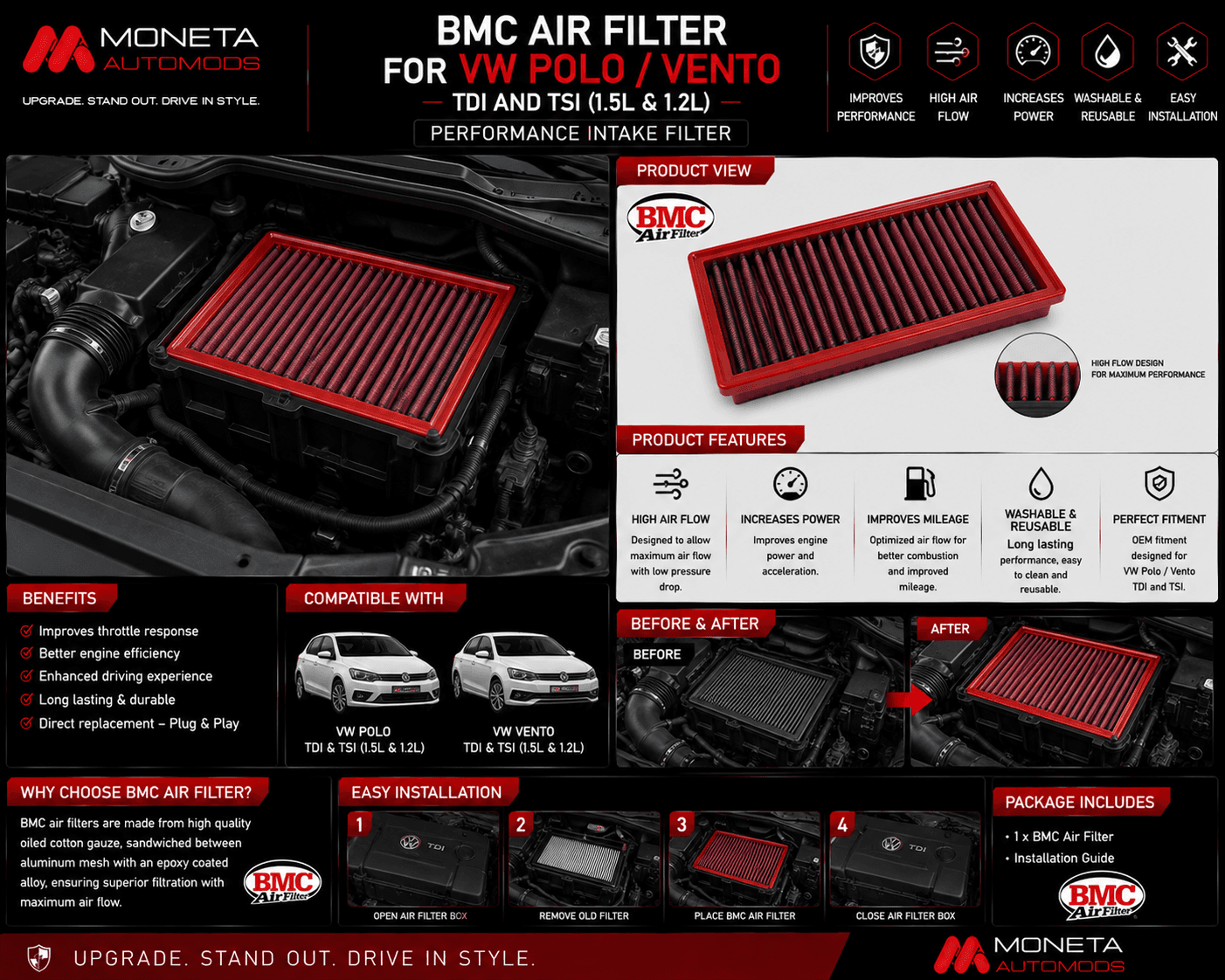 BMC Air Filter For VW Polo/ Vento TDI And TSI (1.5L & 1.2L)Performance Intake Filter