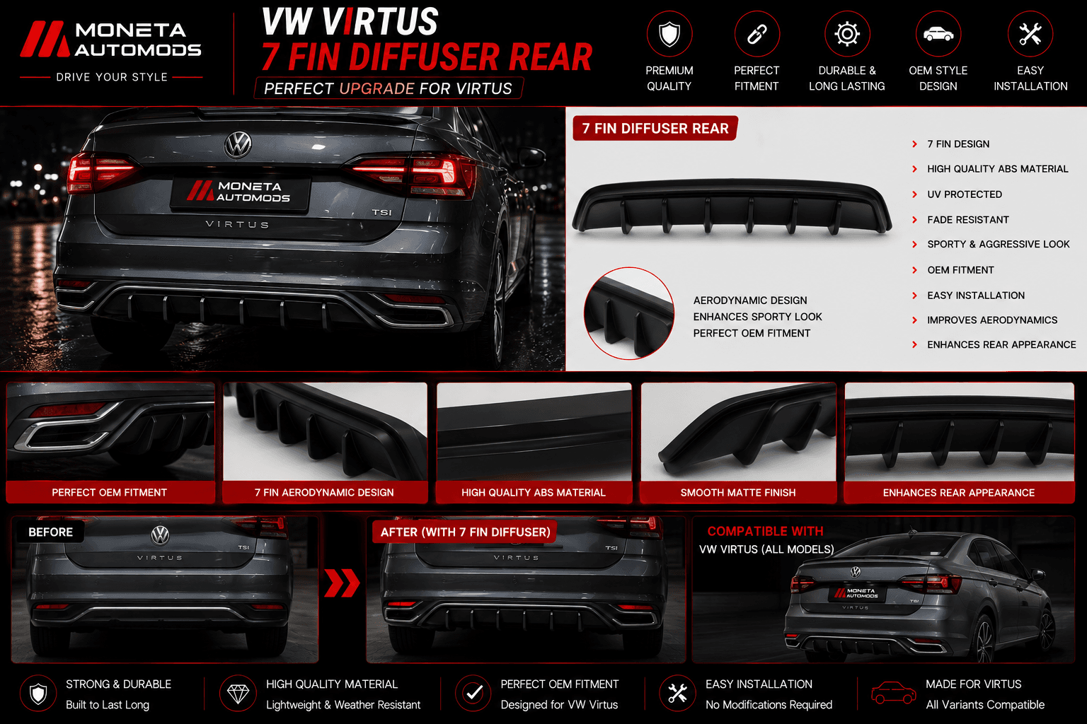 VW Virtus 7 Fin Diffuser Rear