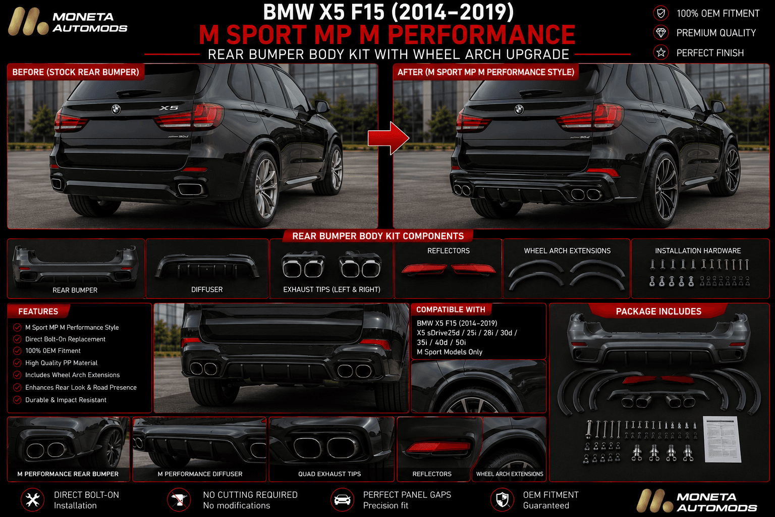 BMW X5 F15 (2014–2019) M Sport MP M Performance Rear Bumper Body Kit with Wheel Arch Upgrade 2