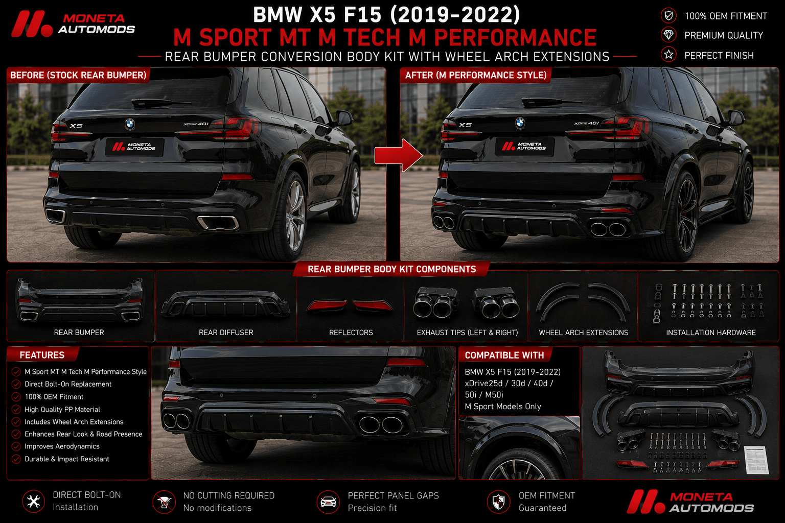 BMW X5 F15 (2019–2022) M Sport MT M Tech M Performance Rear Bumper Conversion Body Kit with Wheel Arch Extensions 3