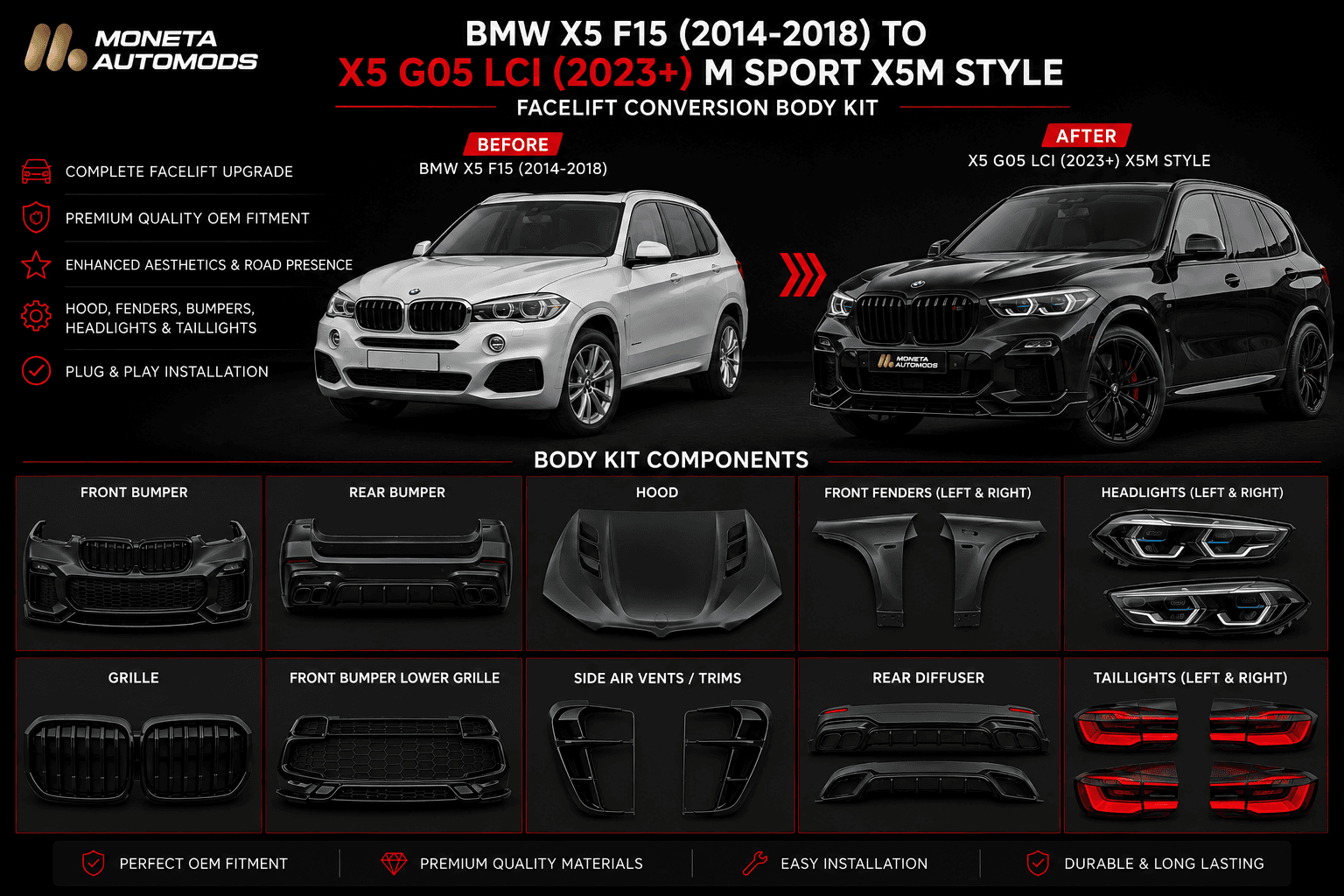 BMW X5 F15 (2014–2018) to X5 G05 LCI (2023+) M Sport X5M Style Facelift Conversion Body Kit – Hood, Fenders, Bumpers, Headlights & Taillights 3