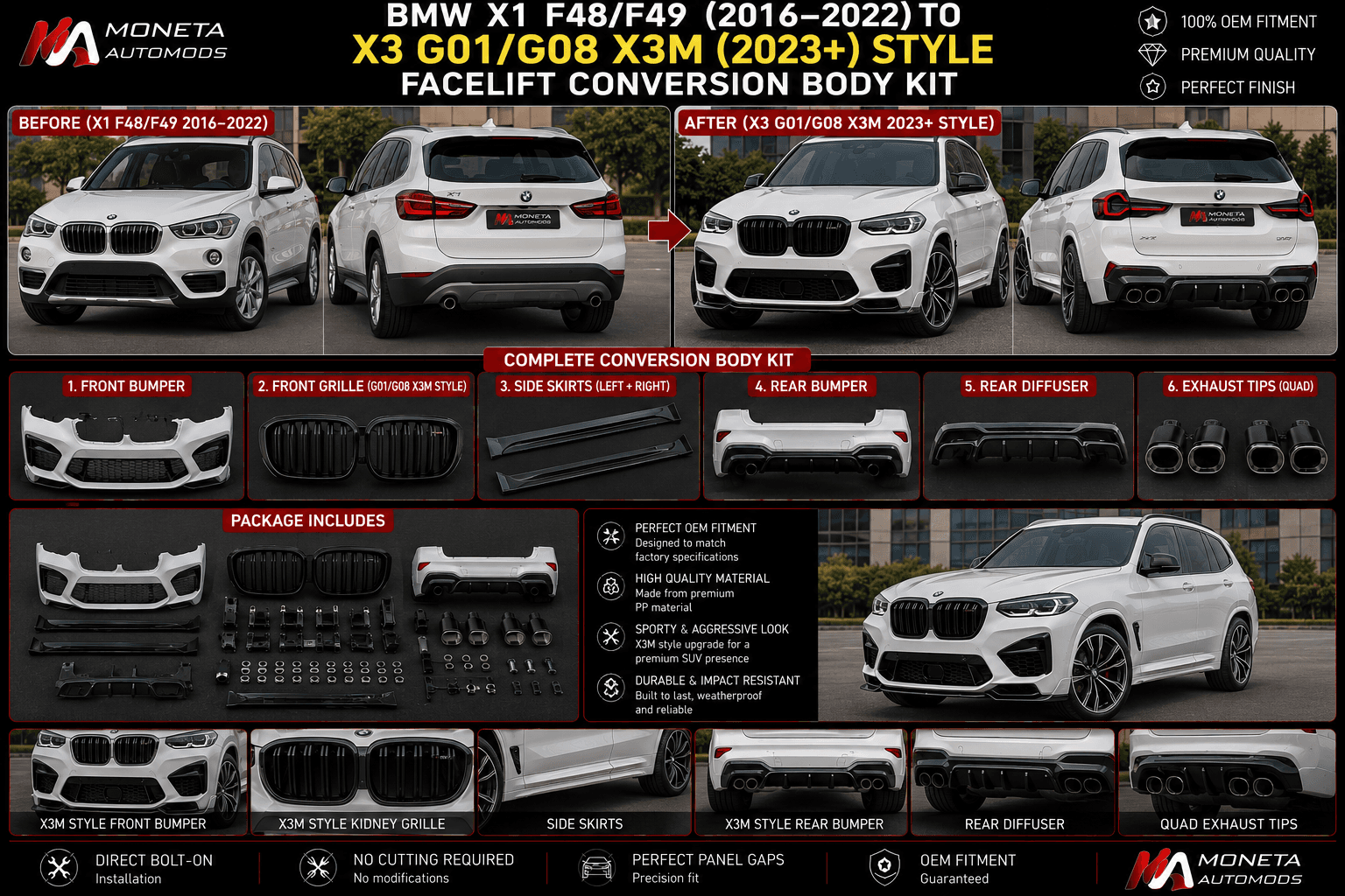 BMW X1 F48/F49 (2016–2022) to X3 G01/G08 X3M (2023+) Style Facelift Conversion Body Kit 3