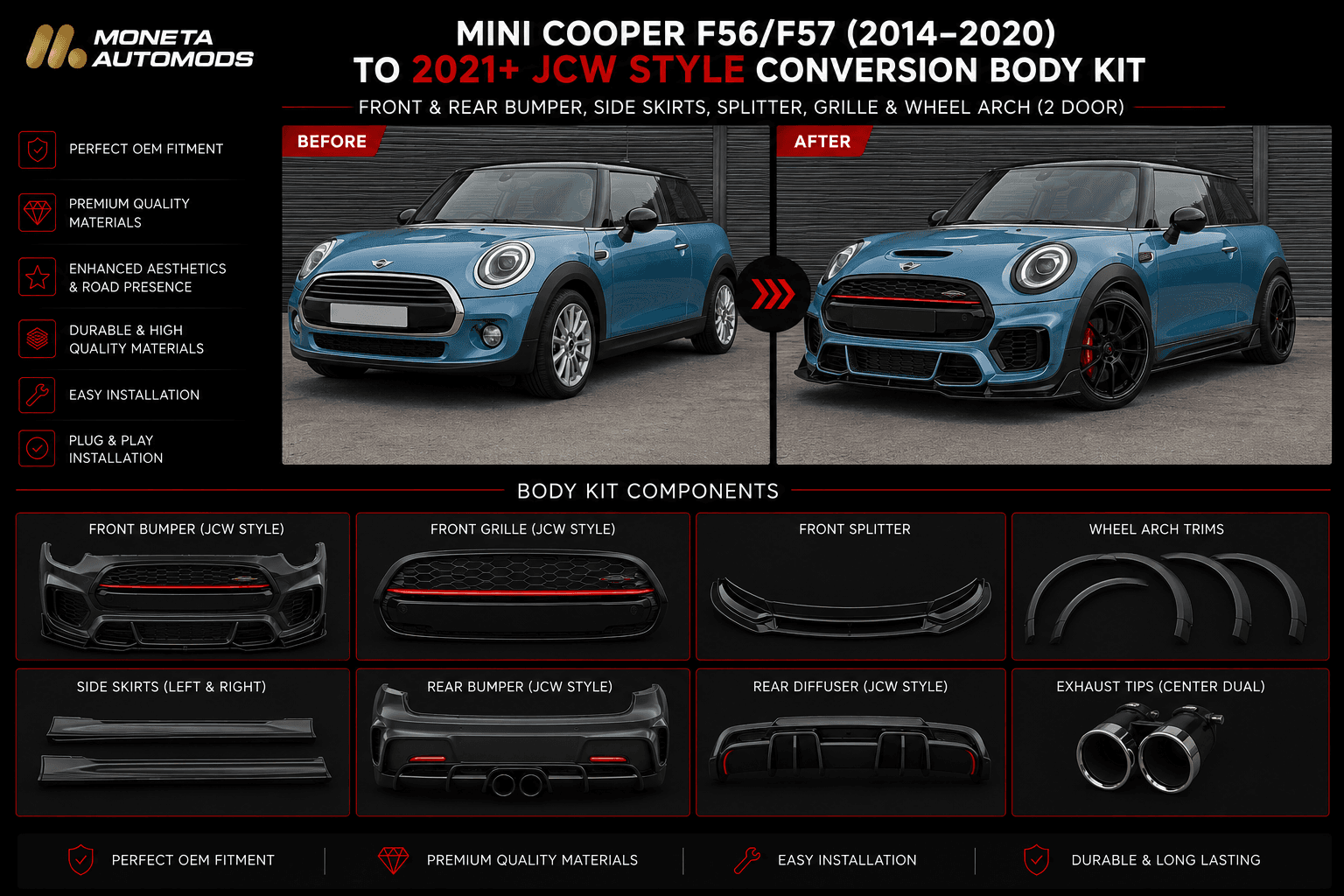 MINI Cooper F56/F57 (2014–2020) to 2021+ JCW Style Conversion Body Kit – Front & Rear Bumper, Side Skirts, Splitter, Grille & Wheel Arch (2 Door) 3