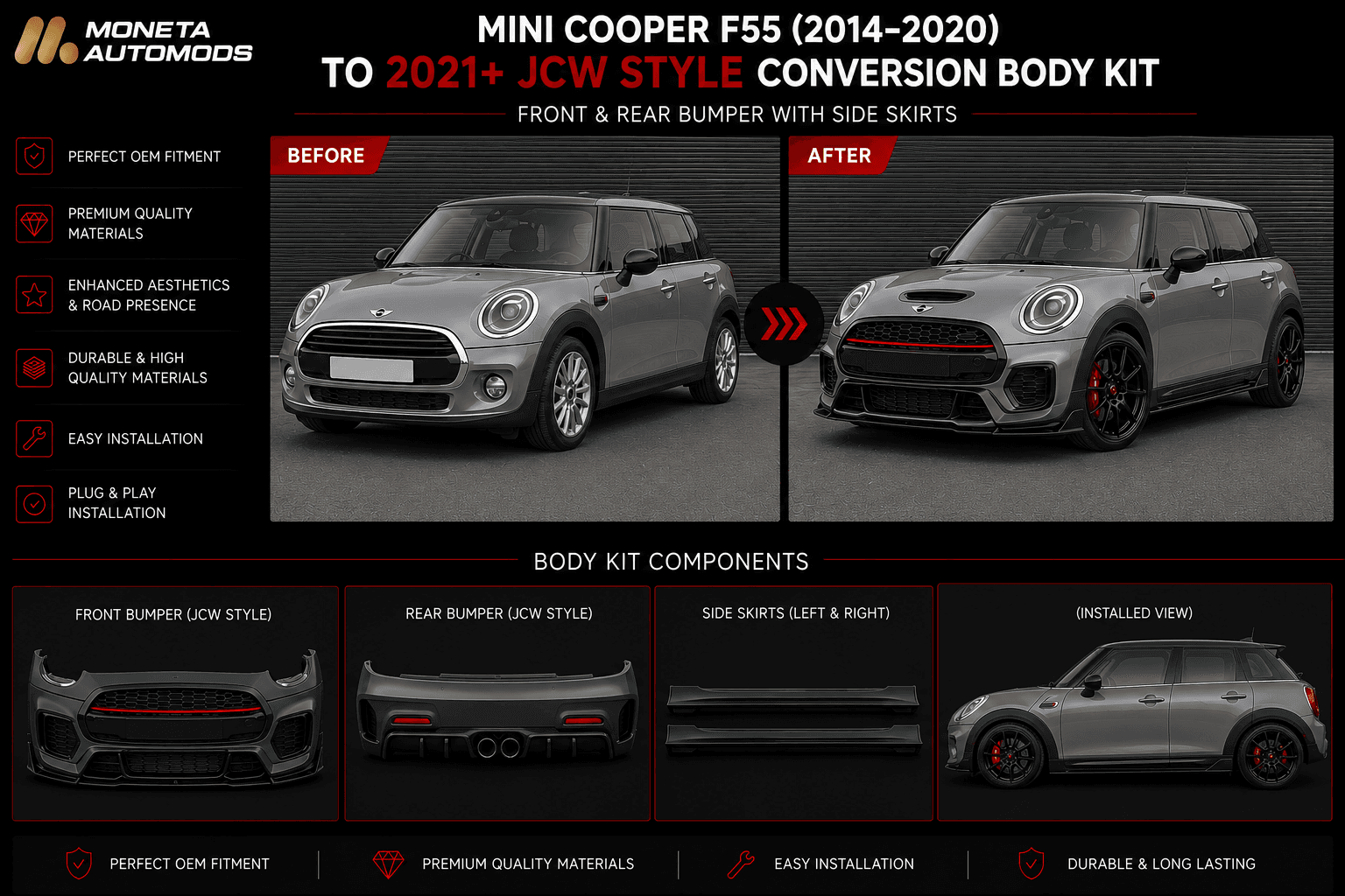 MINI Cooper F55 (2014–2020) to 2021+ JCW Style Conversion Body Kit – Front & Rear Bumper with Side Skirts 4