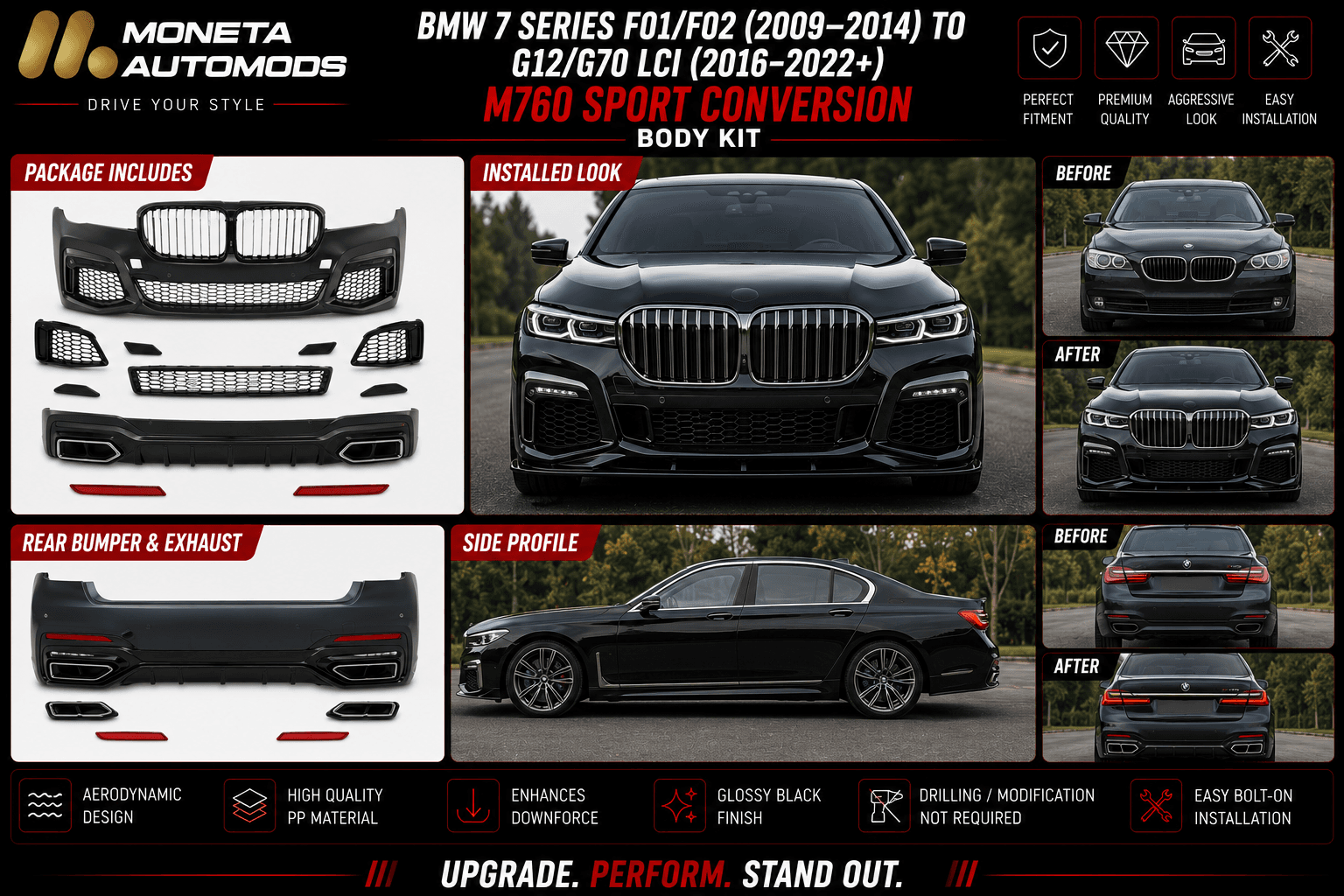 BMW 7 Series F01/F02 (2009–2014) to G12/G70 LCI (2016–2022+) M760 Sport Conversion Body Kit 5
