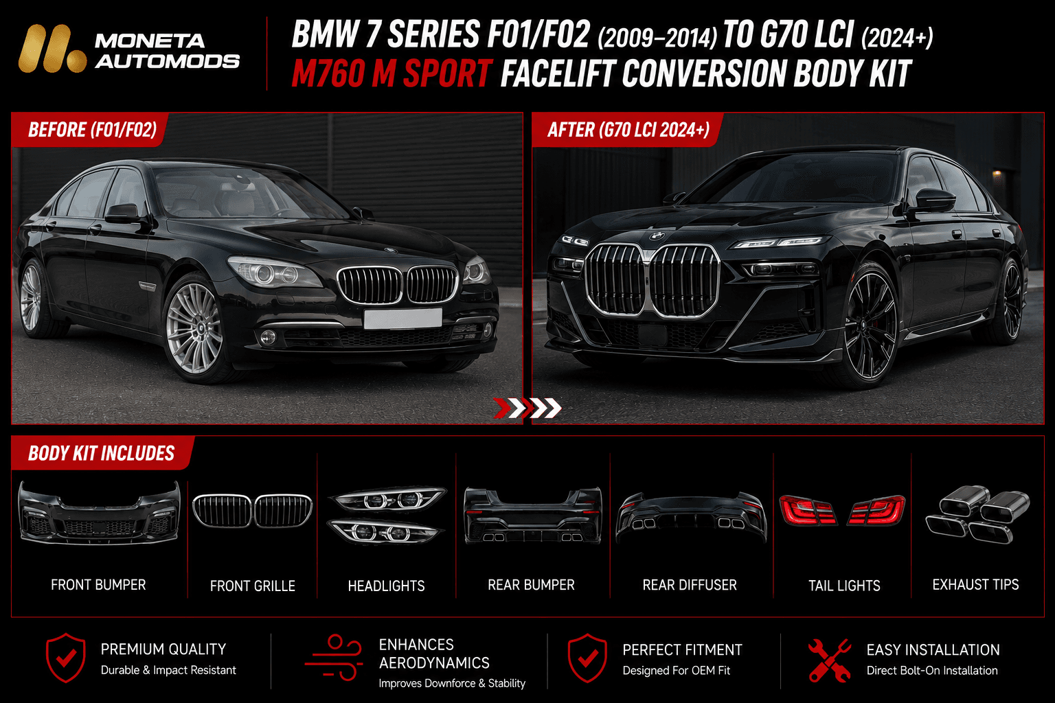 BMW 7 Series F01/F02 (2009–2014) to G70 LCI (2024+) M760 M Sport Facelift Conversion Body Kit 4