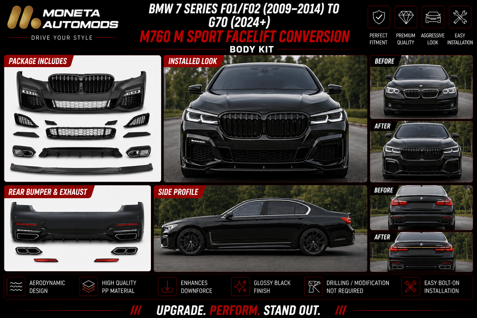 BMW 7 Series F01/F02 (2009–2014) to G70 (2024+) M760 M Sport Facelift Conversion Body Kit 3