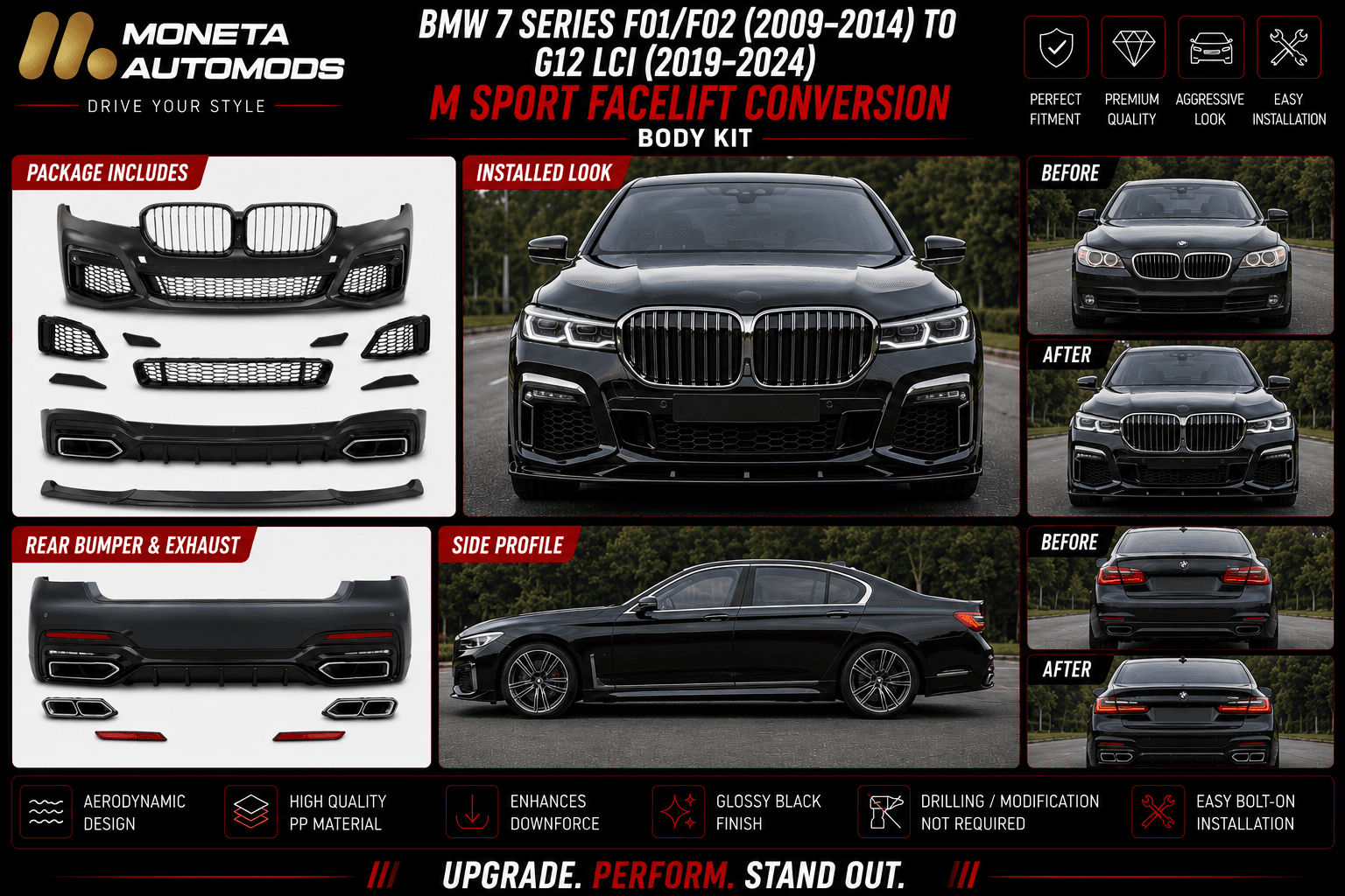 BMW 7 Series F01/F02 (2009–2014) to G12 LCI (2019–2024) M Sport Facelift Conversion Body Kit 3