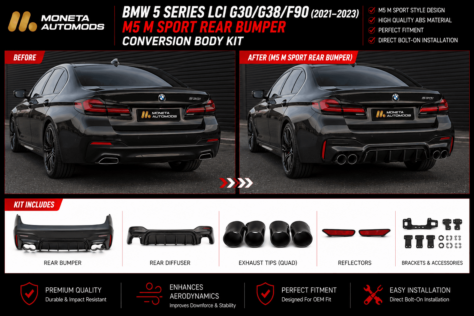 BMW 5 Series LCI G30/G38/F90 (2021–2023) M5 M Sport Rear Bumper Conversion Body Kit 5