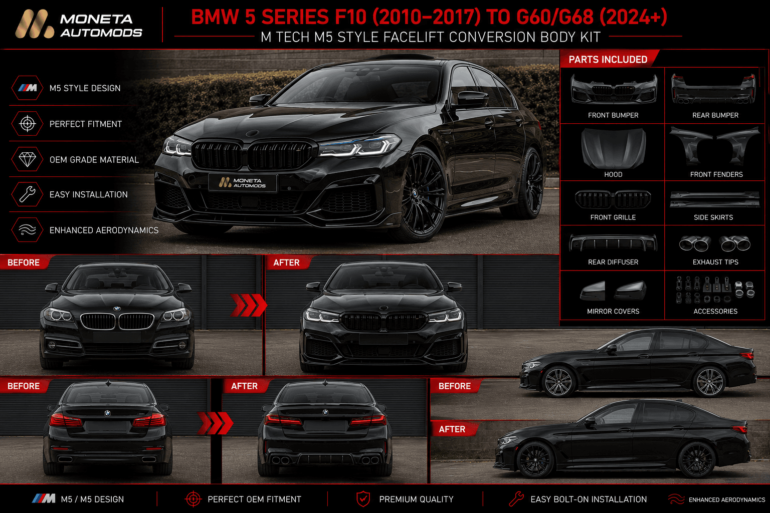 BMW 5 Series F10 (2010–2017) to G60/G68 (2024+) M Tech M5 Style Facelift Conversion Body Kit 3